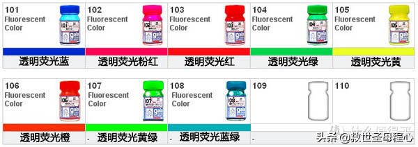 模型补色工具大全,模型专用颜料