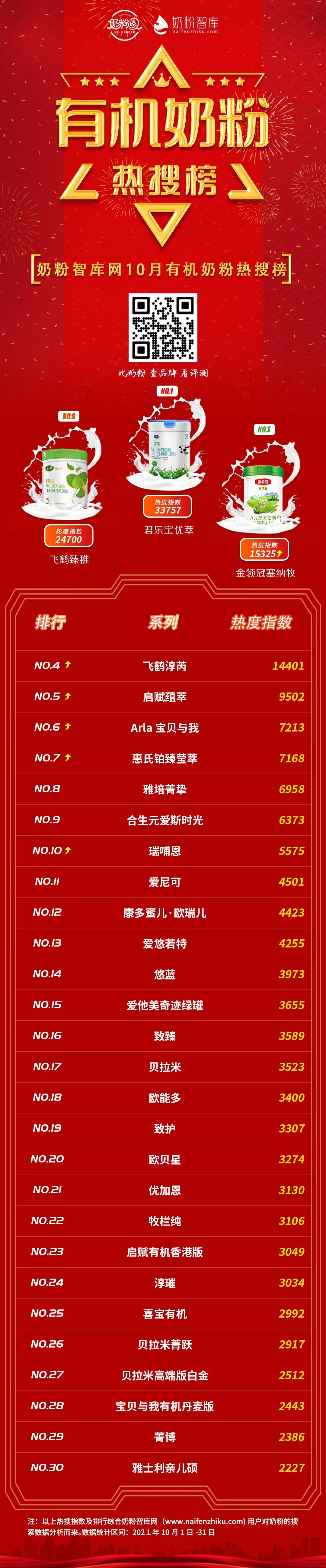 圣元优博2段与佳贝艾特2段哪个好,圣元优博瑞慕和佳贝艾特哪个好