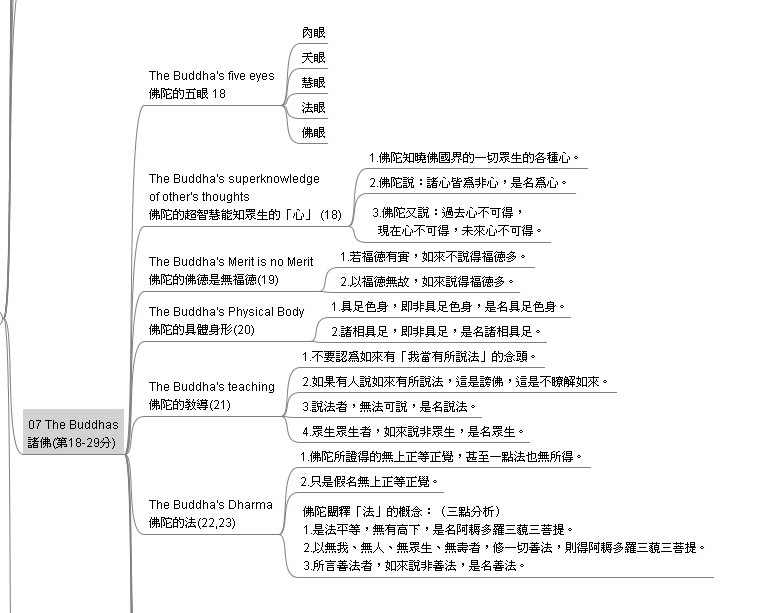 金刚经无断无灭,金刚经无四相