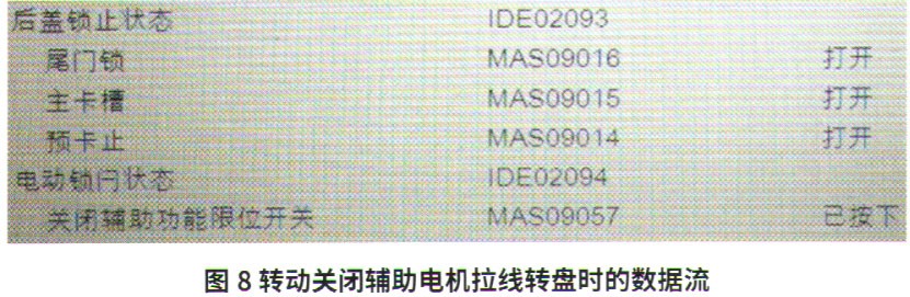 大众CC电动尾门关不严,大众cc尾箱打不开是什么情况
