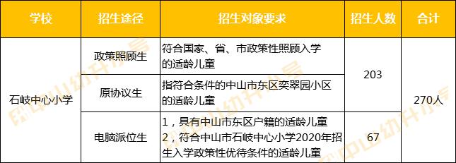 在一个学校读了9年怎么表达,在城南小学读书是种什么体验