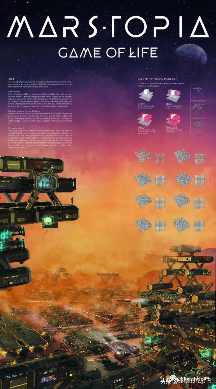 毕业设计应该怎么做啊,毕业设计开始怎么做