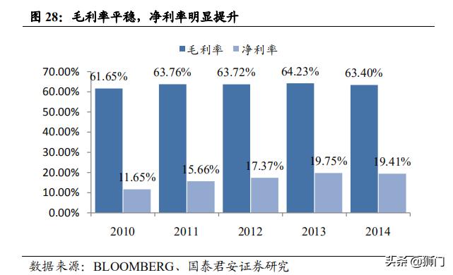 历峰斯沃琪,历峰集团斯沃琪
