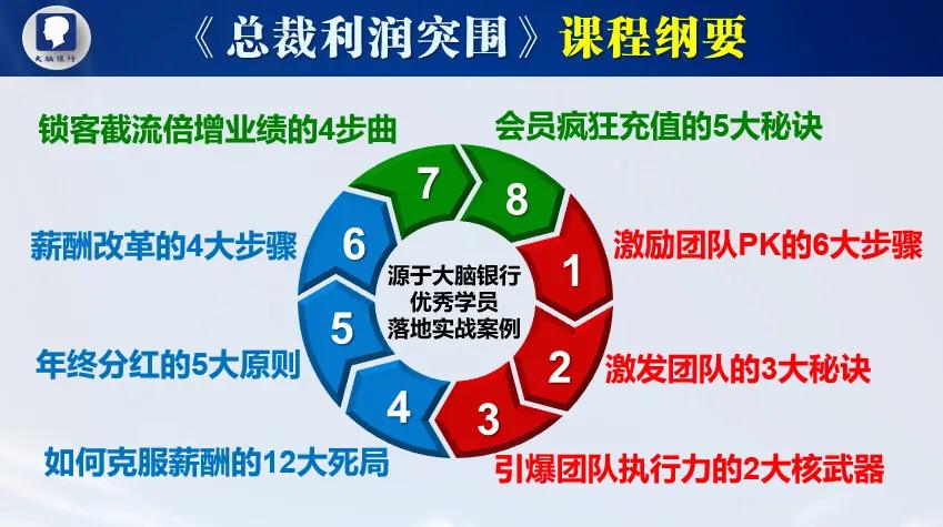 业绩暴涨的方案,业绩没有持续增长的原因