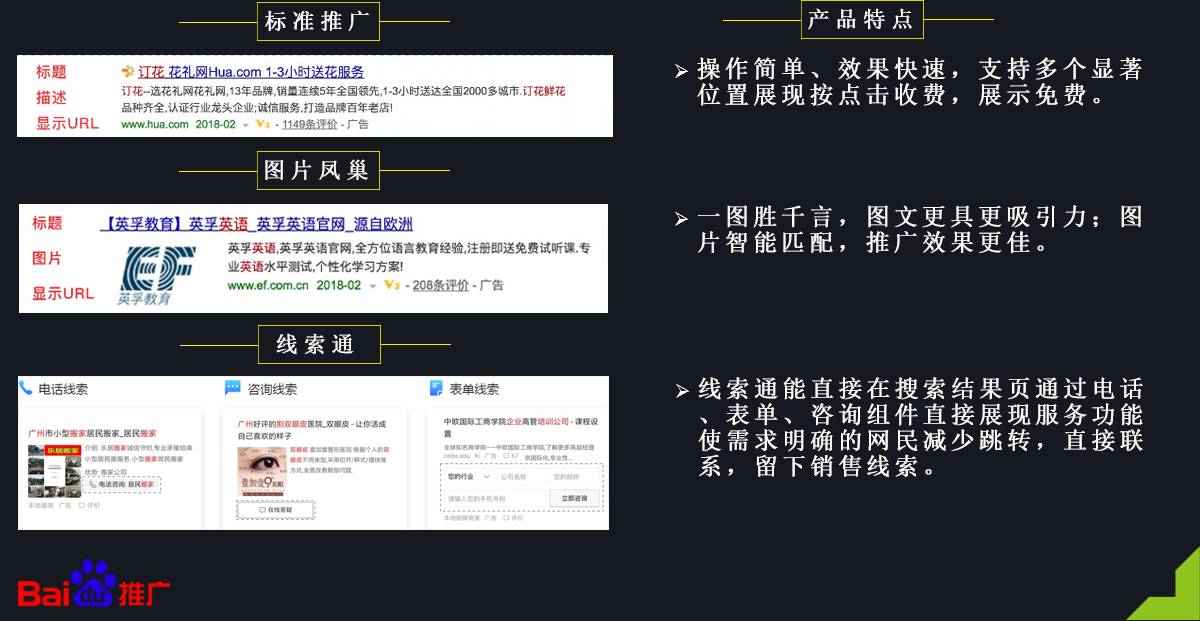 百度营销搜索推广实操,百度搜索推广有哪些