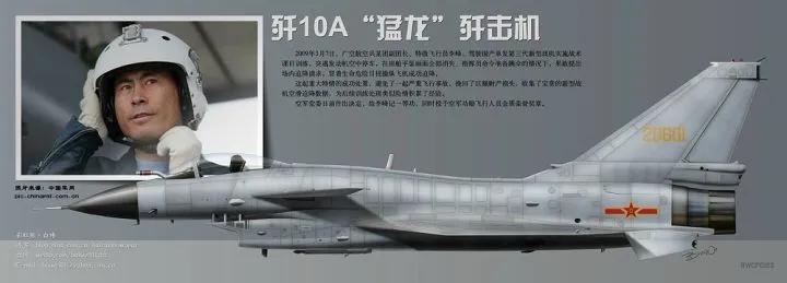 战斗机谱系,一张图看懂中国空军主力战机