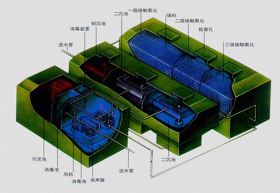 涓按鍥炵敤璁捐鍙傛暟,3涓囨柟涓按鍥炵敤璁捐鏂规