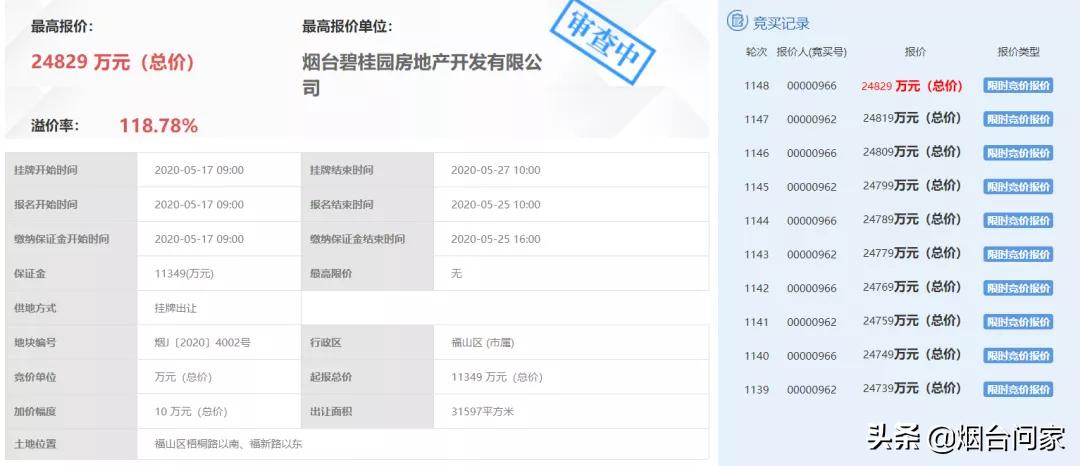 福山碧桂园最新的情况,福山碧桂园咋样