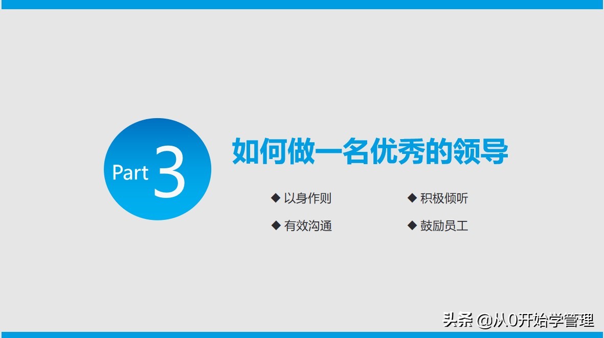 提升领导力的四重修炼ppt,组织文化与领导力ppt