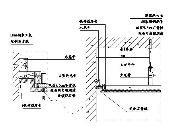 建筑精装修施工工艺流程大全,精装修施工图深化设计流程