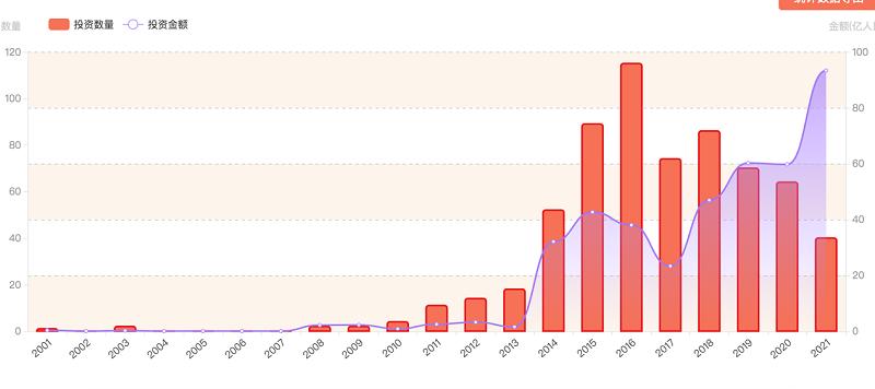 it教育行业的现状,it教育的前景与现状