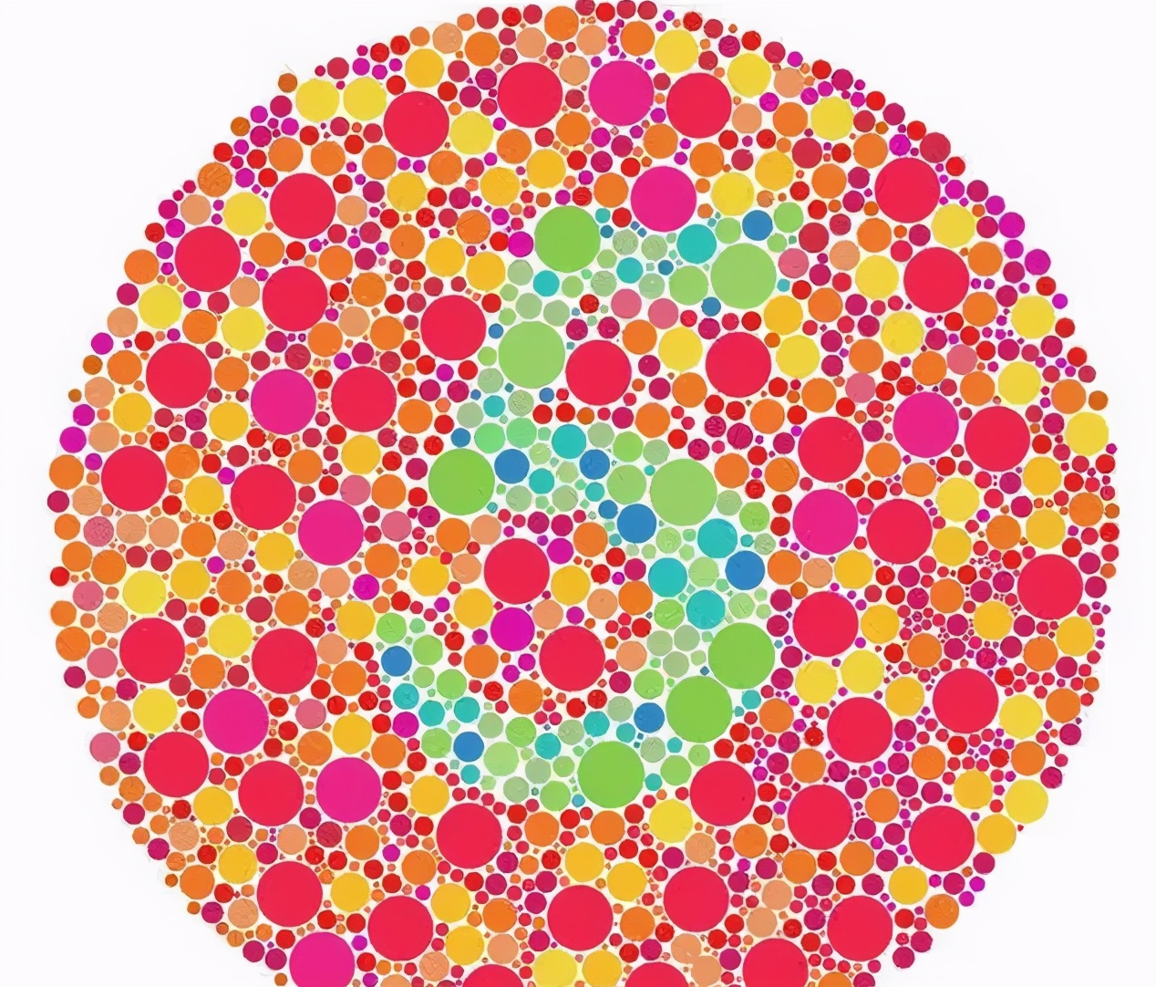 驾考色盲测试常用的七张图,2021驾考色盲图片测试图表及答案