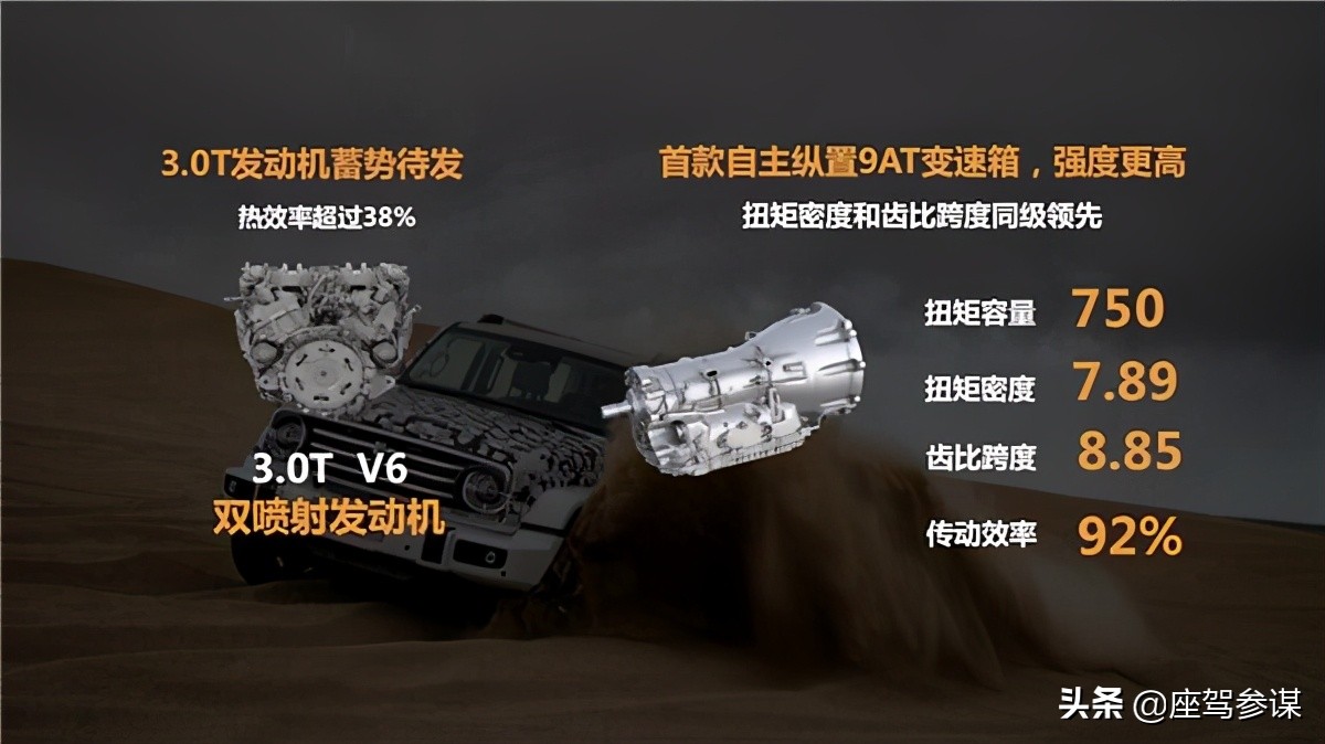 坦克300二手行情崩了吗,坦克300二手转手亏多少