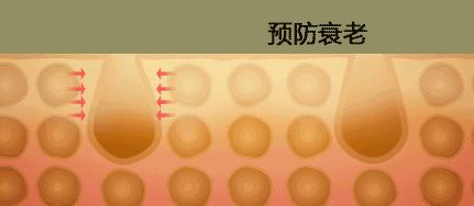 玻尿酸补水保湿效果好吗,玻尿酸保湿效果如何