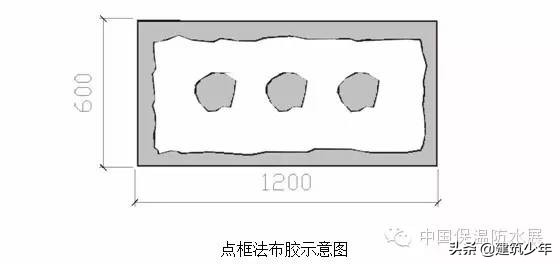 外墙岩棉保温包工包料施工价格,岩棉外墙保温施工程序