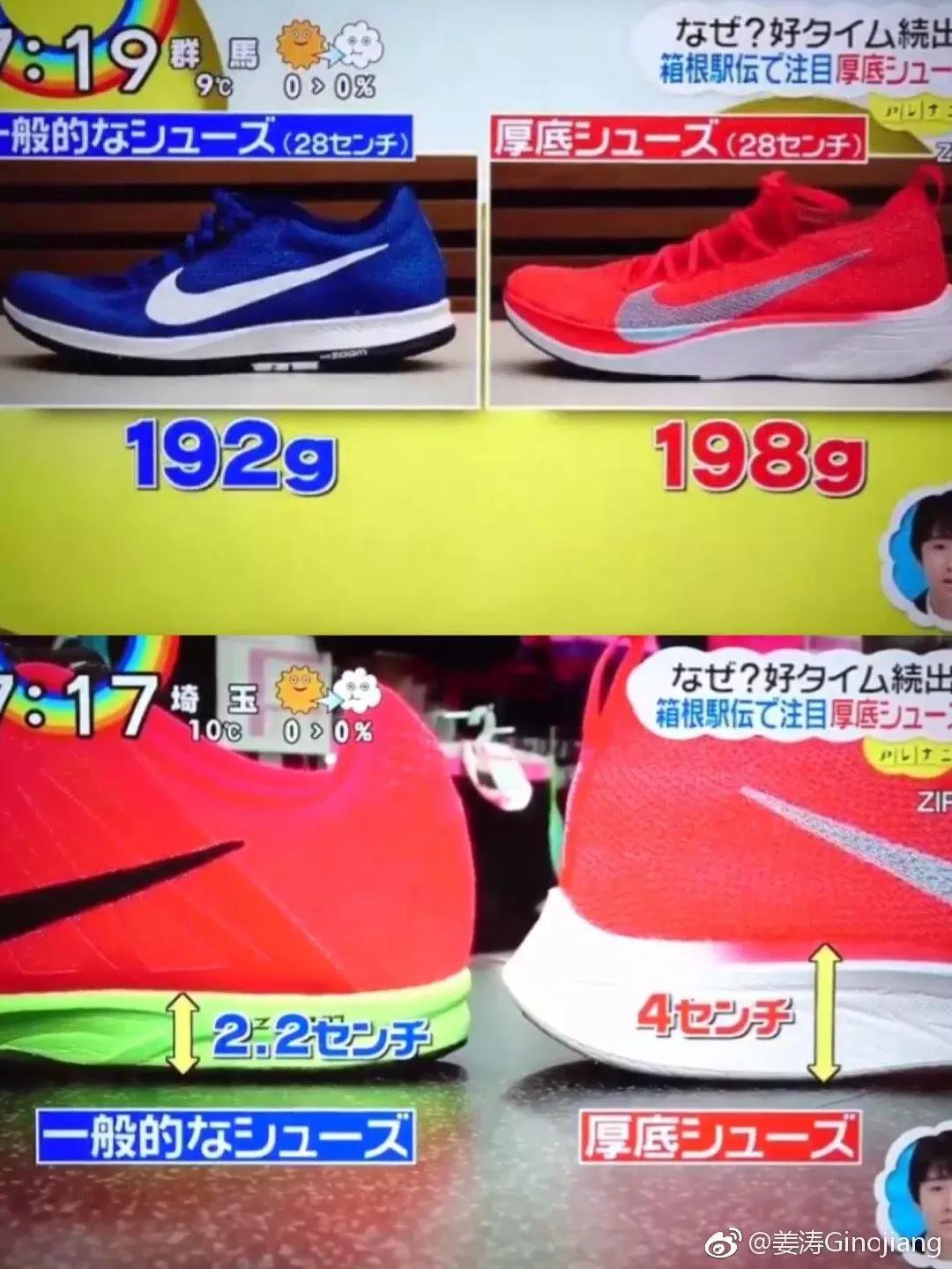 2019十大最好看的跑鞋特征,2019脚感最好的跑鞋