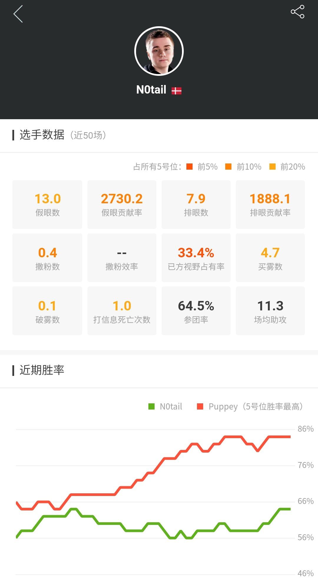 dota2巴黎major赛程,dota2巴黎major哪里看直播