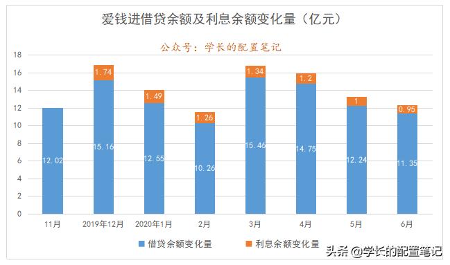 爱钱进出借人不报案可以拿回钱吗,爱钱进贷款不还会怎样