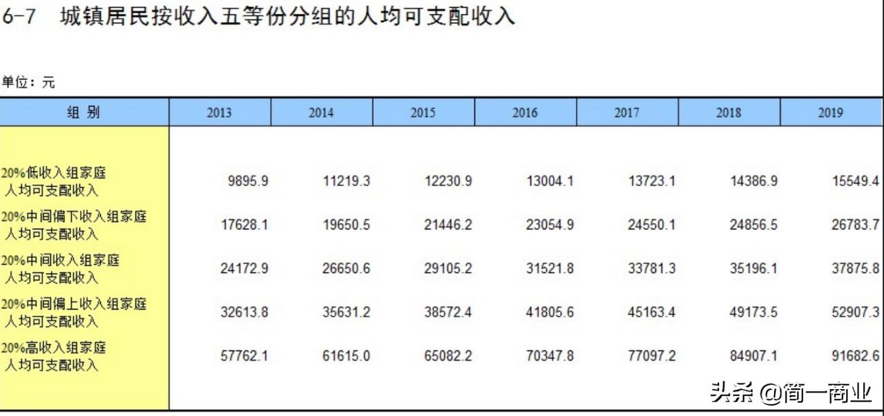 2024年保险箱市场需求,保险柜行业热点聚焦