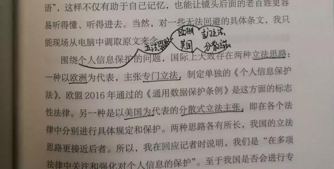 如何阐述自己观点的思维导图,如何有效分享心得