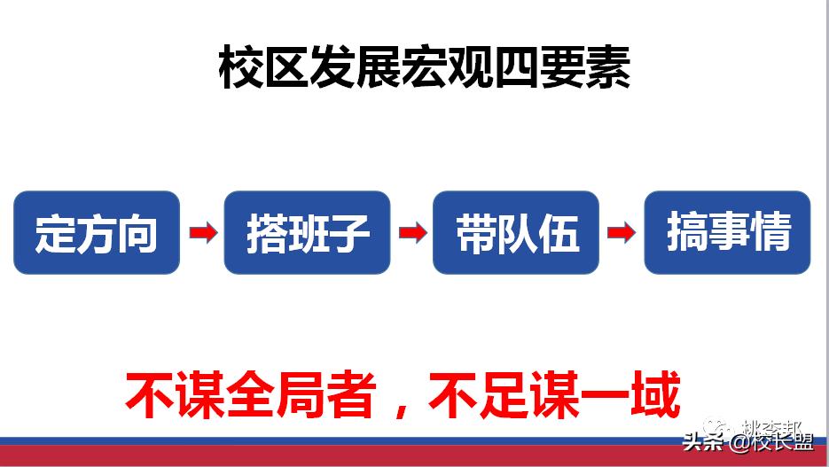 如何筹备开一家教育培训机构？实战干货