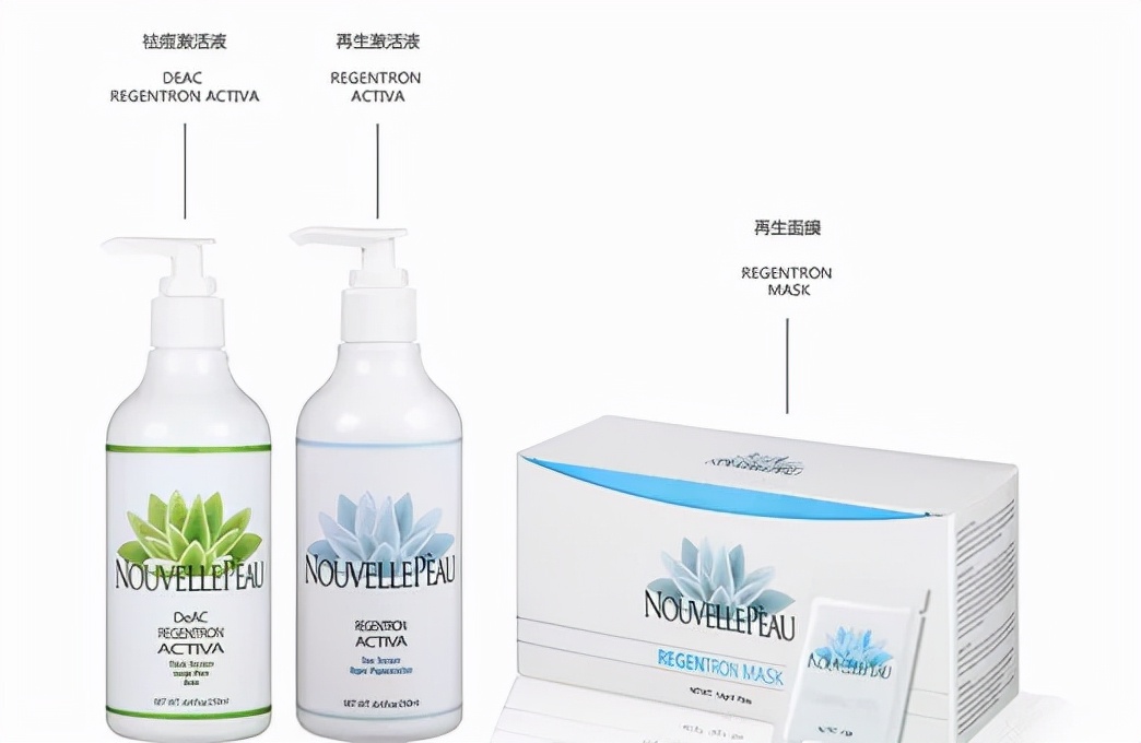 珊瑚焕肤脸又黑又红,珊瑚焕肤和果酸焕肤