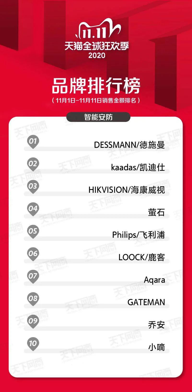 大润发女装尺码完整版,大润发衣服尺码事件