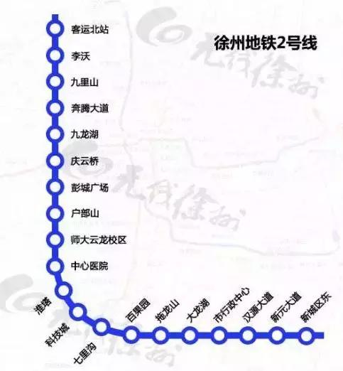 徐州房子会不会再涨了,徐州不好卖的房子