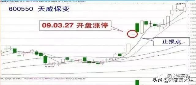 炒股短线做t技巧,手机短线炒股技巧