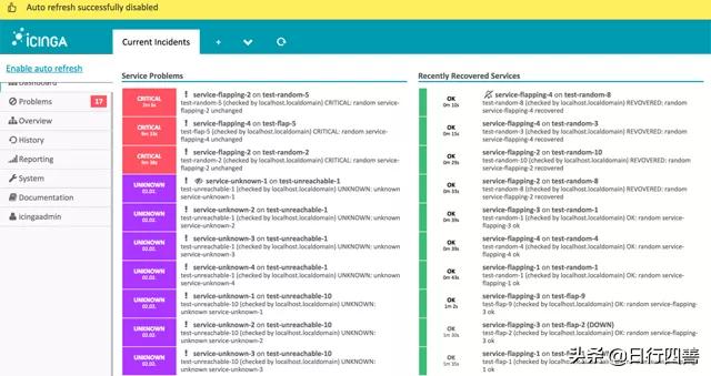 你不得不了解的10款服务器监控工具