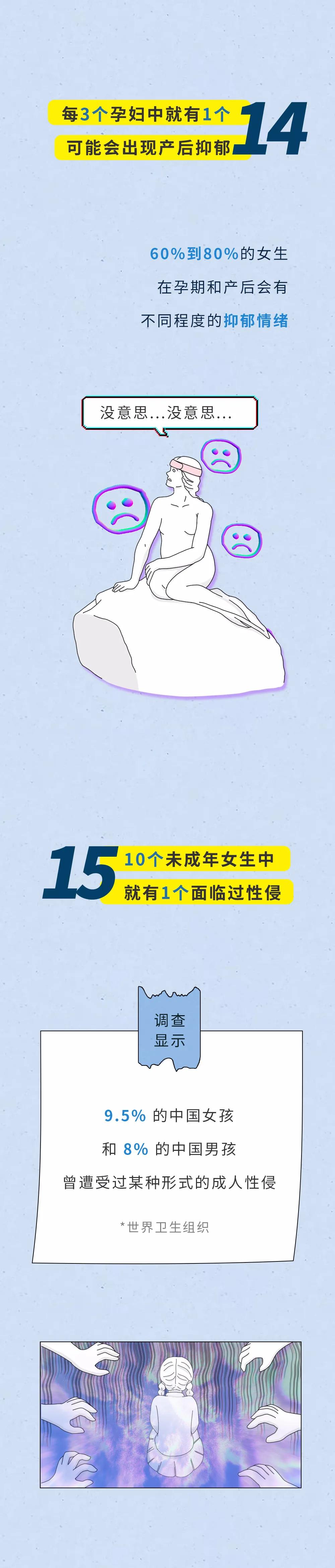 女生真的存在安全期这一说吗,千万不要相信女生有安全期