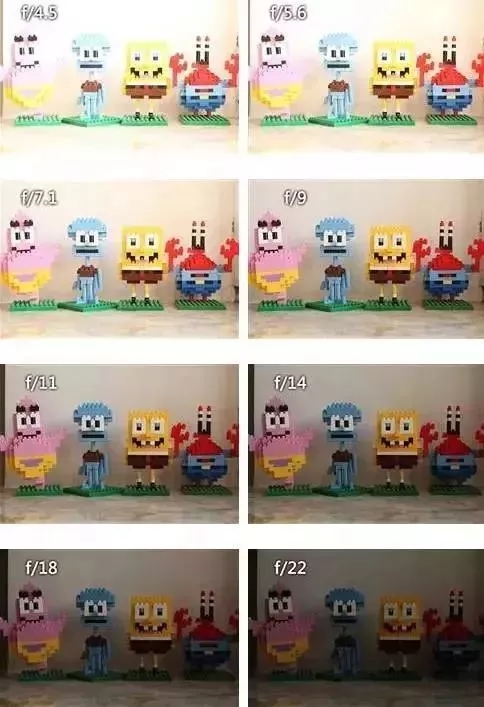 摄影入门光圈快门有什么用,摄影入门光圈快门对焦景深的了解