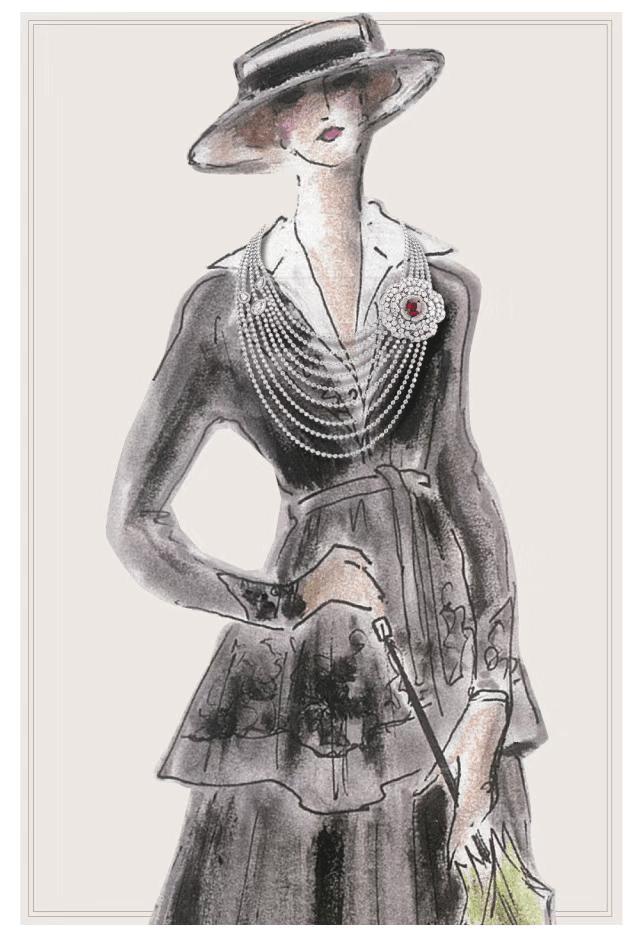 早春最流行的珠宝搭配,什么穿搭可以戴夸张的珠宝