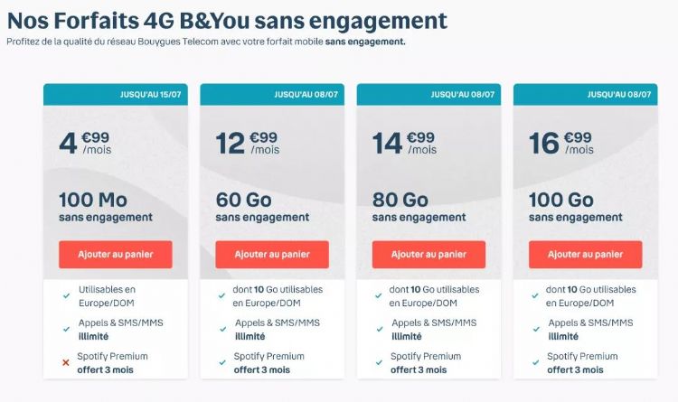 如何在法国办理电话卡,法国电话卡新政策