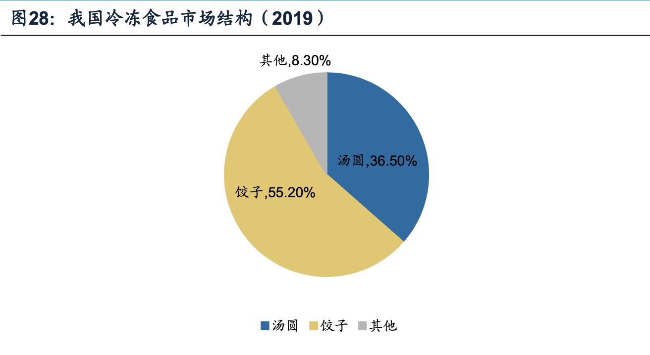 海容冷链智能柜,海容冷链冷柜