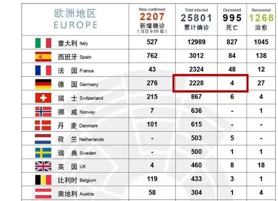 任何脱离了国情的政策讨论，都没有实际意义