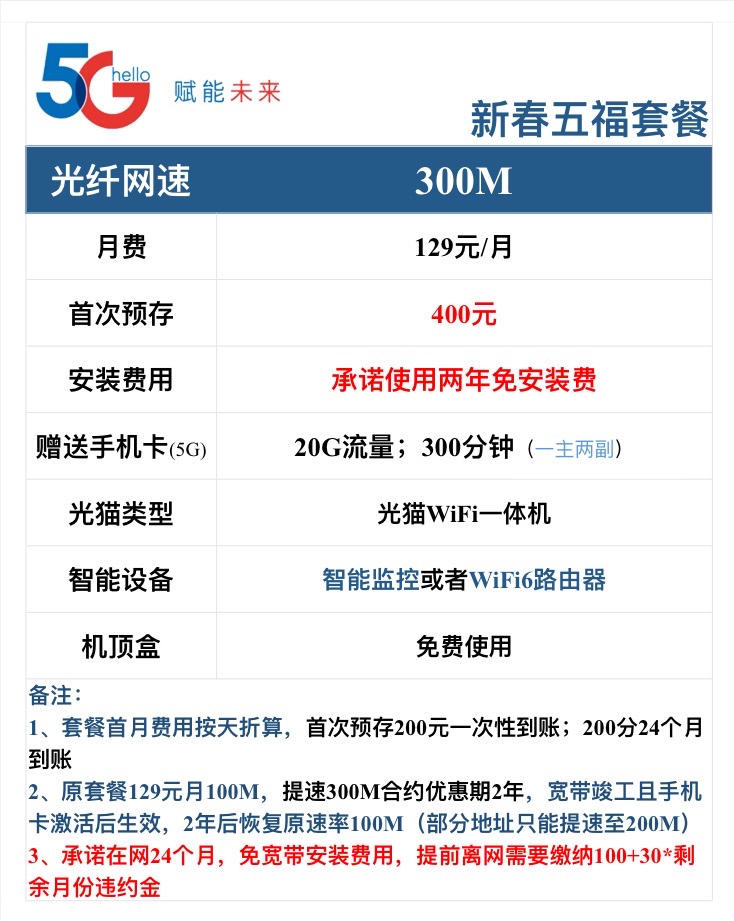 电信宽带预约上门,网上预约电信宽带后多久能安装