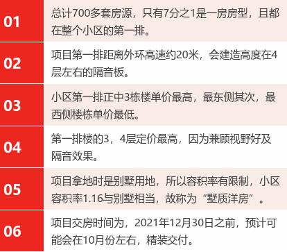 绿洲康城亲水湾开盘一房一价表,绿洲康城亲水湾两房两厅样板房