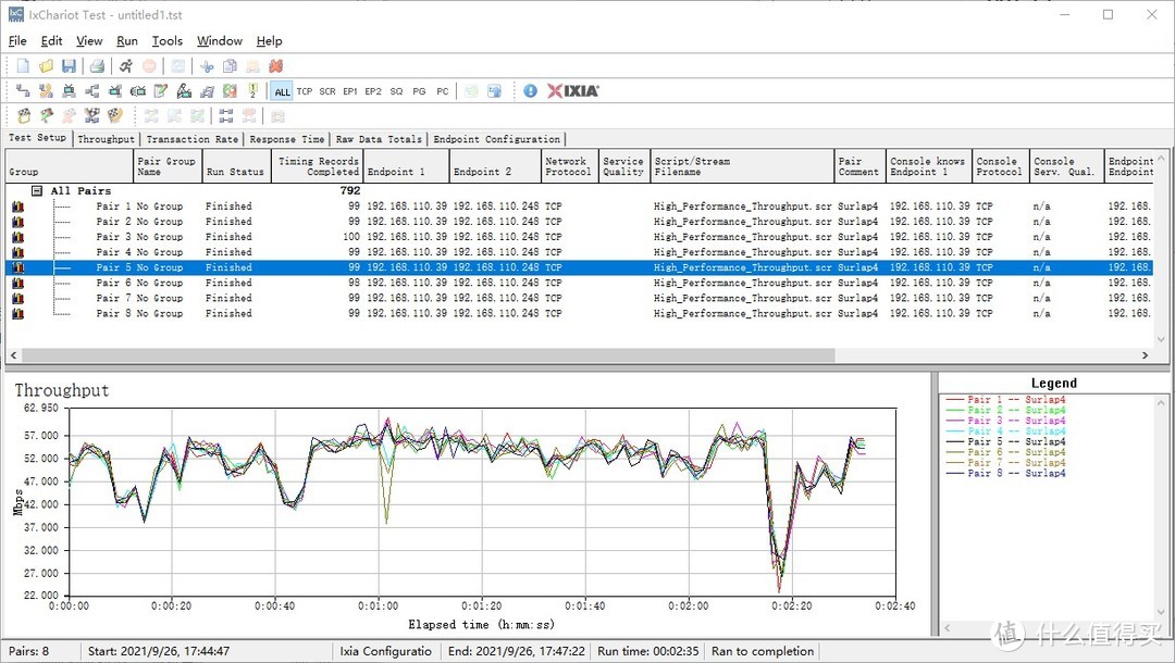 surfacelaptop4性能测试,surfacelaptop415寸
