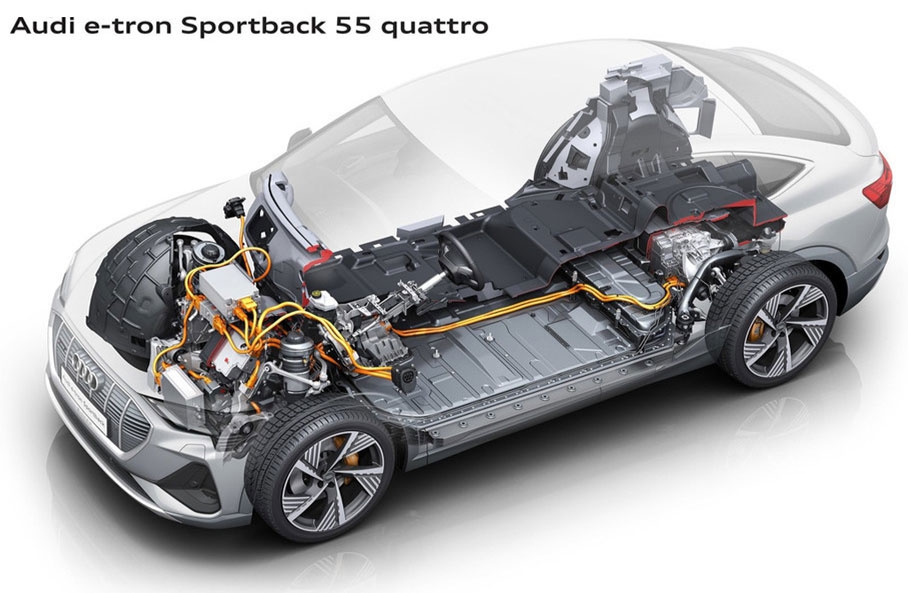 新能源高压线束,新能源高压线束特点