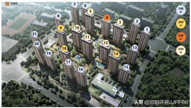 京姐评房：北京亦庄中海京叁号院楼盘的问题答疑