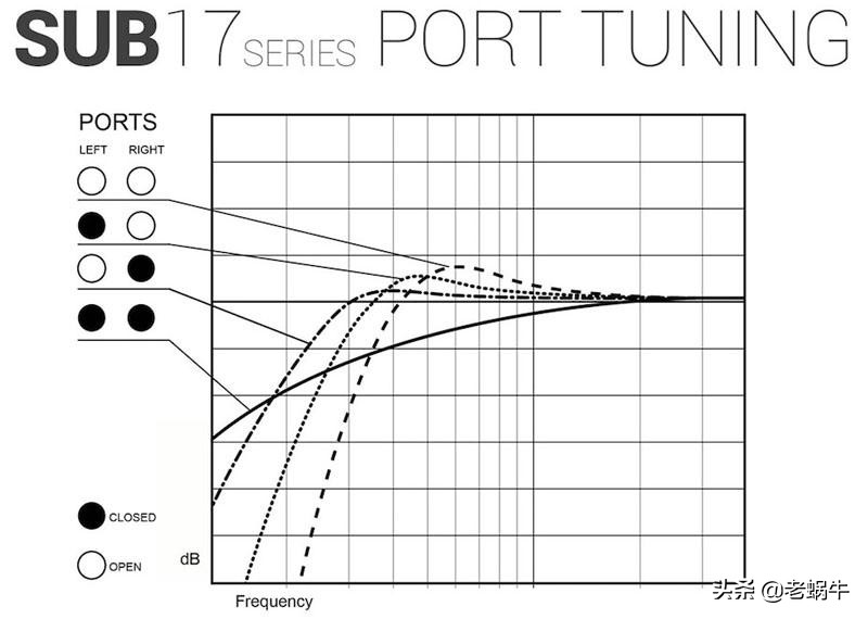 xtz低音炮评测,低音炮xtz评测