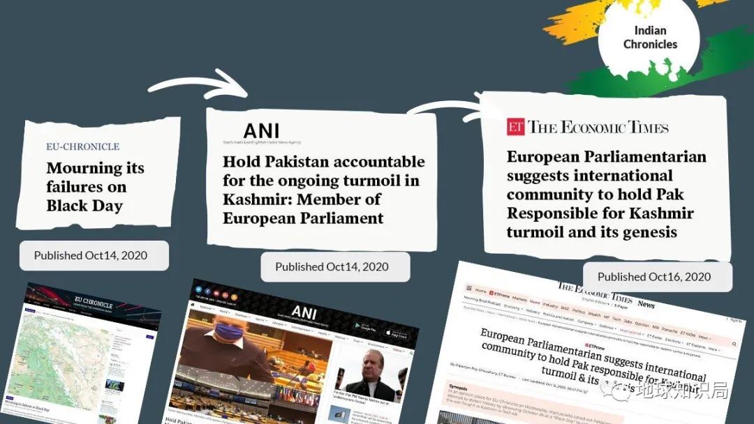 关于印度传播的谣言,印度媒体评论中巴