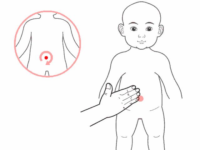 小儿咳嗽的推拿按摩手法视频,小儿嗓子疼推拿手法教学视频