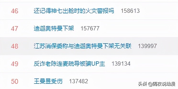 动画为什么分级管理,动画分级刻不容缓
