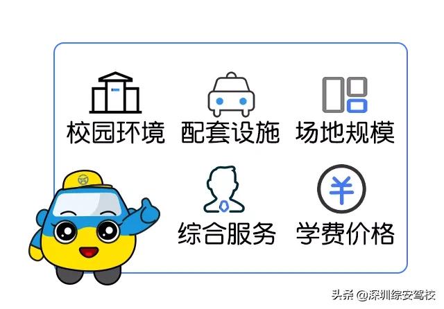 深圳宝安学车哪个驾校好,在深圳报驾校需要什么