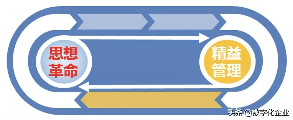 英业达泰国工厂,英业达公司简介