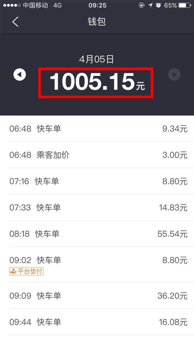 网约车新手入行如何有效避坑,网约车月入过万有哪些套路