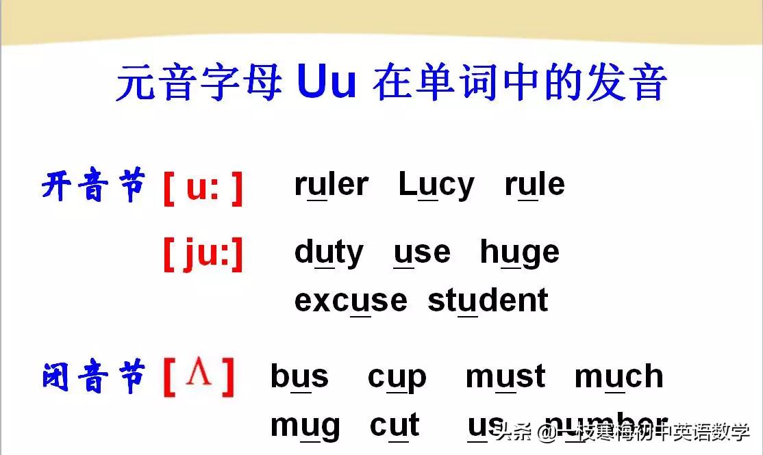 国际音标最准确,国际音标48个准确读音