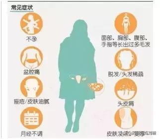 疮疡病的克星,清创宝典